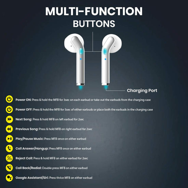 pTron Basspods 481 In-Ear True Wireless Bluetooth 5.0 Headphones with Deep Bass, Lightweight Earbuds with Passive Noise Cancellation, Instant Voice Assistant, 12Hrs Playtime with Case & Built-in HD Mic (White)