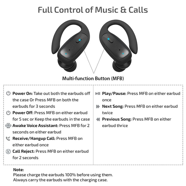 pTron Bassbuds Sports True Wireless Bluetooth 5.1 Headphones with Deep Bass, 32Hrs Total Playtime, Ergonomic Hook Design & IPX4 Water/Sweat Resistant Earphones with Built-in HD Mic (Black)