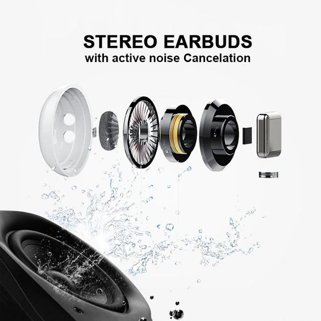 PTron Ace i11 True Wireless Stereo Earbuds Bluetooth 5.0 Wireless Earbuds for All Smartphones