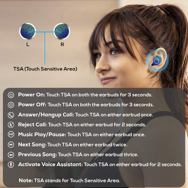 pTron Bassbuds Jets True Wireless Bluetooth 5.0 Headphones, Hi-Fi Audio, Deep Bass, Touch Control Earbuds, IPX4 Sweat/Splash Resistant, Voice Assistant, Built-in Mic & Digital Display Case - (Blue)