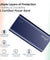 pTron Dynamo Zip 20000mAh Power Bank, 18W Fast Charge Type-C, Sturdy Design, Type-C & Micro USB Input Ports, Safe & Reliable, Li-Polymer Power Bank for Smartphones & Other Smart Device - (Blue)