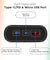 pTron Dynamo Zip 20000mAh Power Bank, 18W Fast Charge Type-C, Sturdy Design, Type-C & Micro USB Input Ports, Safe & Reliable, Li-Polymer Power Bank for Smartphones & Other Smart Device - (Black)