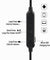 pTron Avento Lite High Bass In-Ear Stereo Wireless Earphones - (Black)